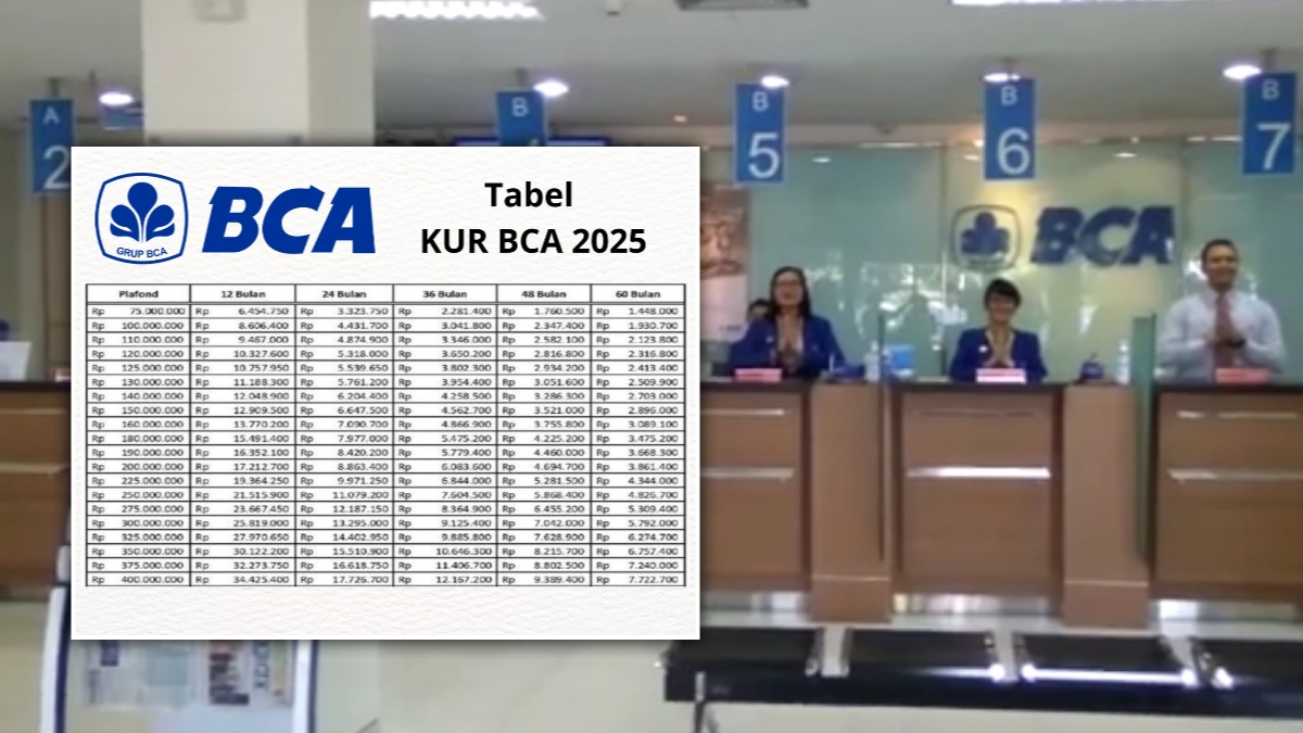 Tanpa Biaya Tambahan! Begini Cara Mudah Dapatkan KUR BCA 2025, Simak juga Skema Angsurannya!