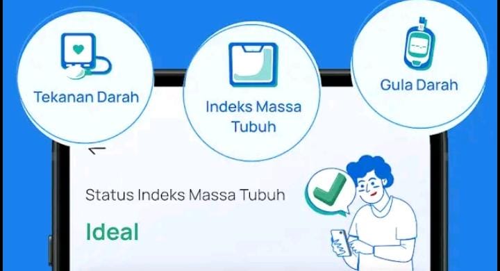 Asyik Warga Ciamis yang Ulang Tahun Sudah Bisa Daftar Pemeriksaan Kesehatan Gratis, Unduh Aplikasi Ini