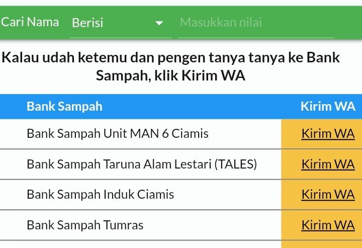 Ini Cara Jual Sampah di Bank Sampah Melalui Aplikasi Sapawarga