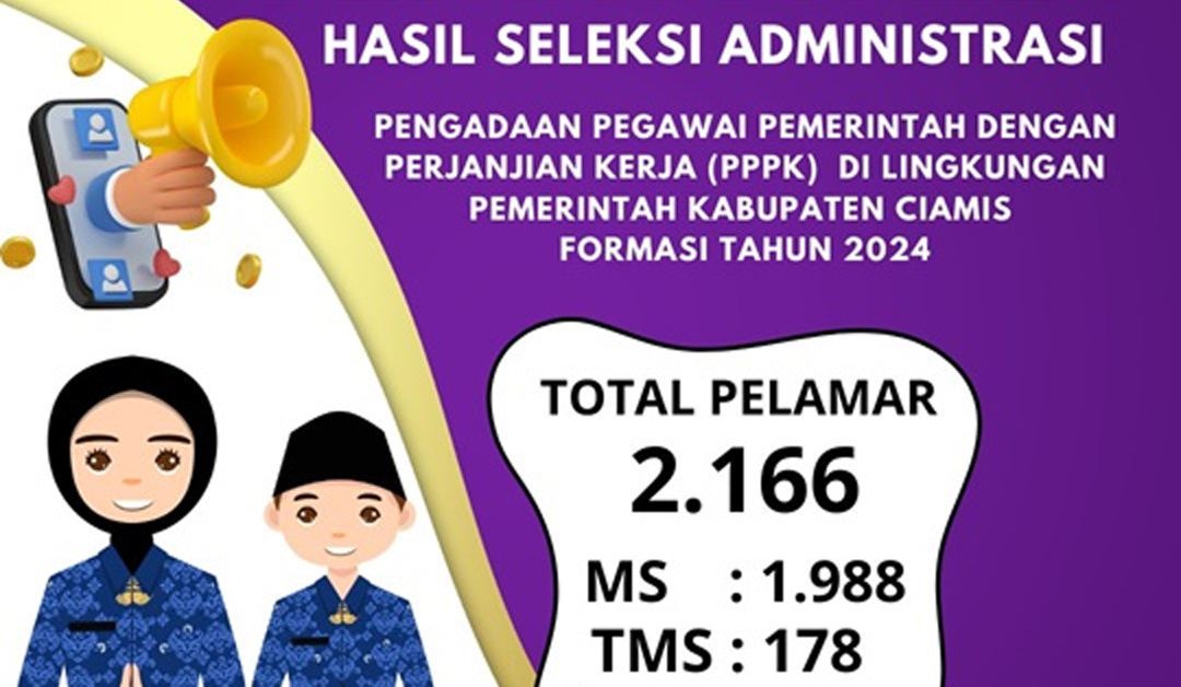 Link Hasil Seleksi Administrasi PPPK 2024 Kabupaten Ciamis, 178 Pelamar TMS, Apakah Anda Termasuk?