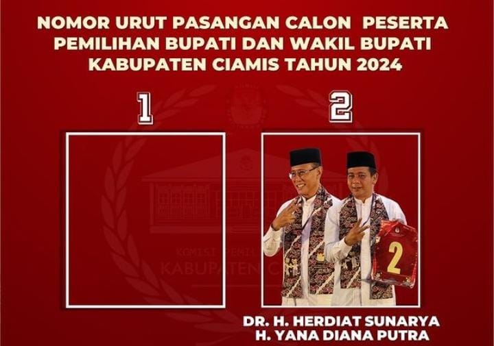 Cawabup Ciamis Yana D Putra Meninggal Dunia H-2 Pencoblosan, Herdiat Sunarya Hadapi Kotak Kosong Sendirian