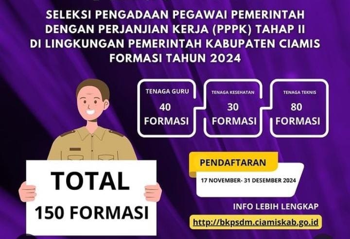 Akhirnya, Pemkab Ciamis Buka Seleksi PPPK Tahap 2 2024, Ini Kategori Pelamar dan Persyaratannya