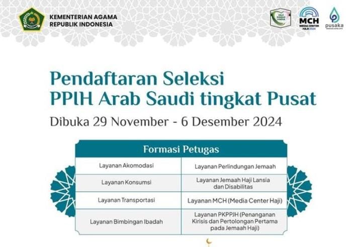 Ini Persyaratan Khusus Petugas Haji 2025 Tingkat Pusat untuk Formasi Layanan Akomodasi