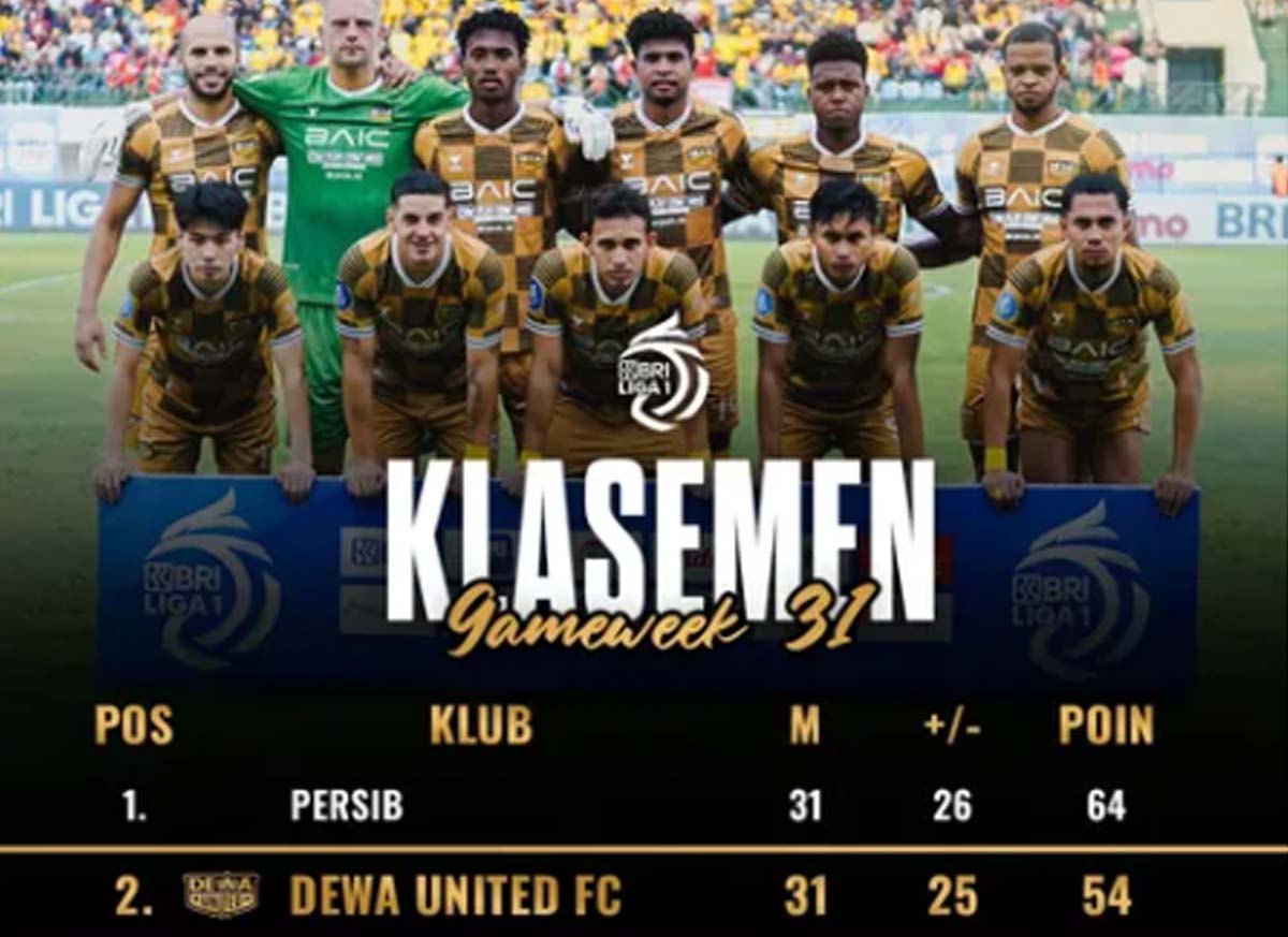 Selangkah Lagi Dewa United Pecahkan Rekor Poin Tertinggi di Liga 1