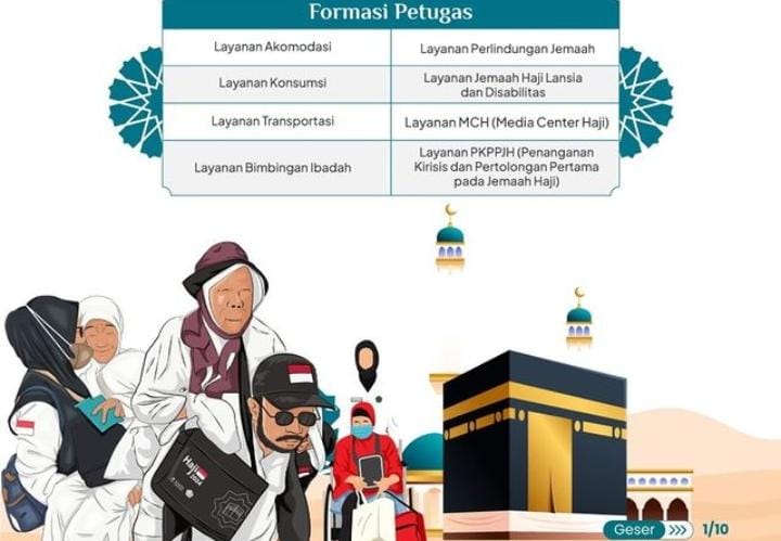 Breaking News! Seleksi Petugas Haji 2025 Tingkat Pusat Dibuka, Ini Formasi dan Syarat-syaratnya