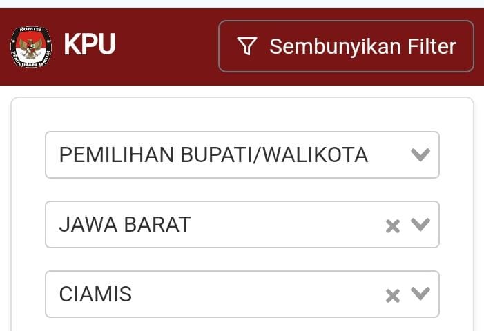 Ini Link Real Count KPU Pilkada 2024 Kabupaten Ciamis, Mana yang Unggul?