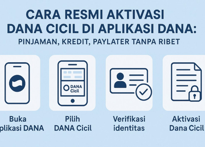 Cara Resmi Aktivasi Dana Cicil di Aplikasi Dana, Pinjaman, Kredit, Paylater Tanpa Ribet