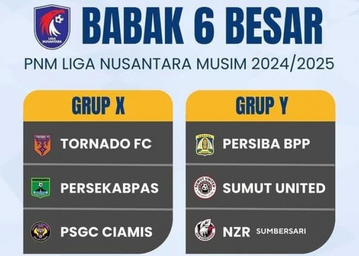 Bakal Seru! PSGC Ciamis akan Bertemu Tornado FC Pekanbaru di Babak 6 Besar PNM Liga Nusantara 2024-2025