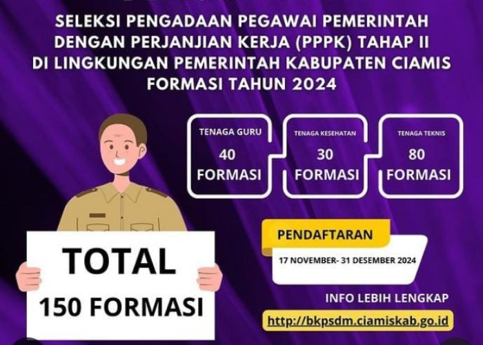 Akhirnya, Pemkab Ciamis Buka Seleksi PPPK Tahap 2 2024, Ini Kategori Pelamar dan Persyaratannya