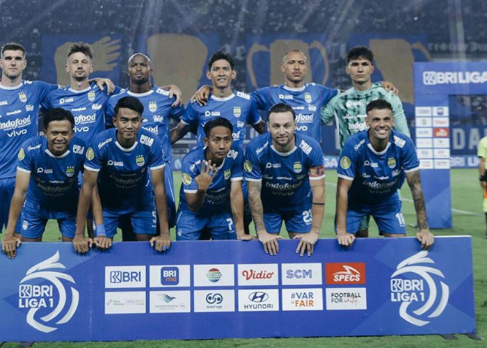 Daftar Klub yang Lolos Lisensi dengan Status Granted Liga Champions Asia, Liga 1 dan Liga 2 Indonesia