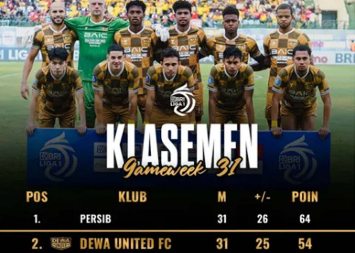 Selangkah Lagi Dewa United Pecahkan Rekor Poin Tertinggi di Liga 1
