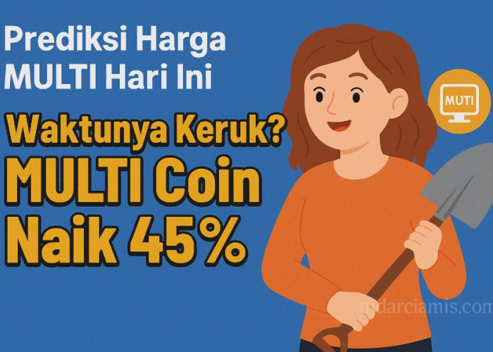 Harga Multichain Coin Meroket, Prediksi Harga Multi Coin Siap Cetak All Time High?