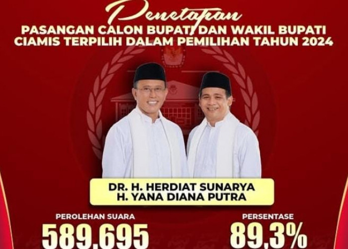 Ditetapkan Sebagai Bupati Terpilih, Ini Komitmen Herdiat Sunarya Pada Periode Keduanya Memimpin Ciamis