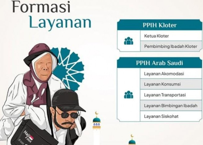 Seleksi Petugas Haji 2025 Dibuka, Ini Persyaratan Khusus PPIH Kloter dan PPIH Arab Saudi