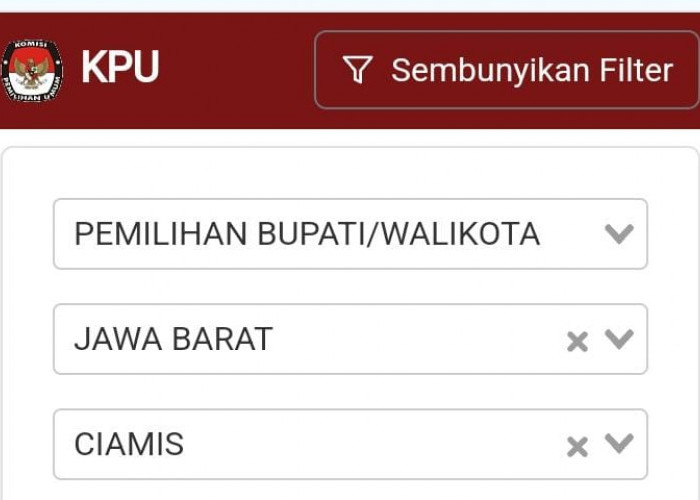 Ini Link Real Count KPU Pilkada 2024 Kabupaten Ciamis, Mana yang Unggul?